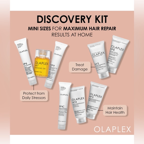Olaplex Discovery Mini Kit - Picture 2 of 4